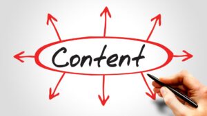 Effective Content Strategy for Your Website