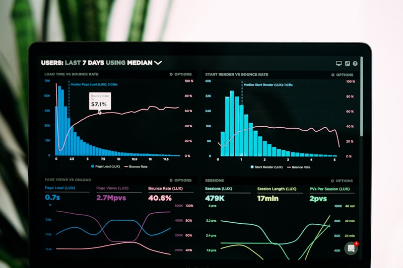 Business growth chart and increasing search traffic