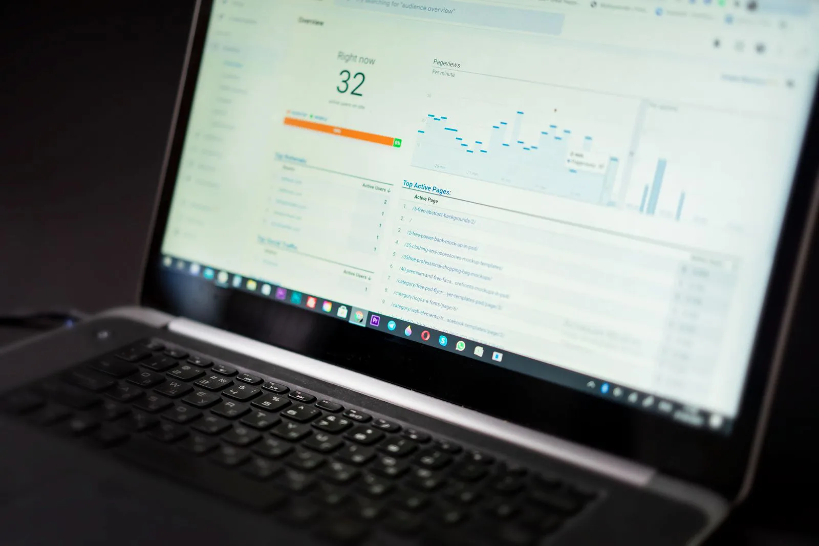 Laptop showing an analytics dashboard