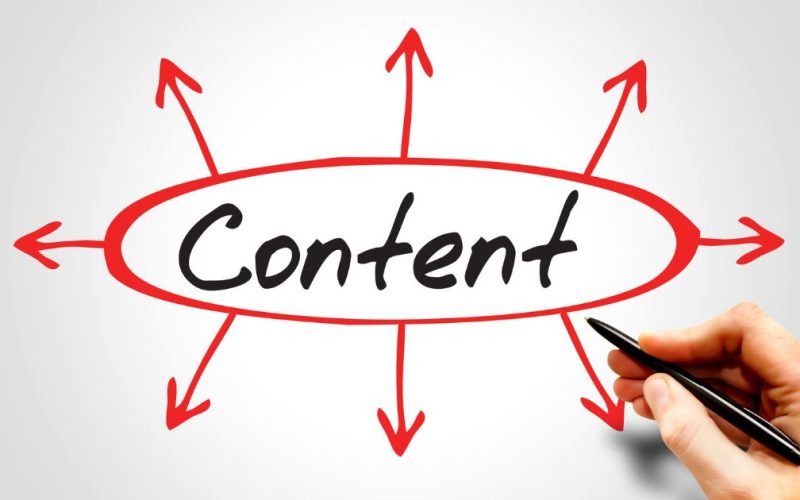 Effective Content Strategy for Your Website