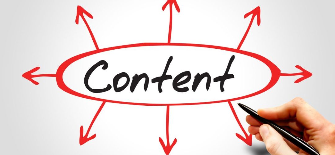 Effective Content Strategy for Your Website